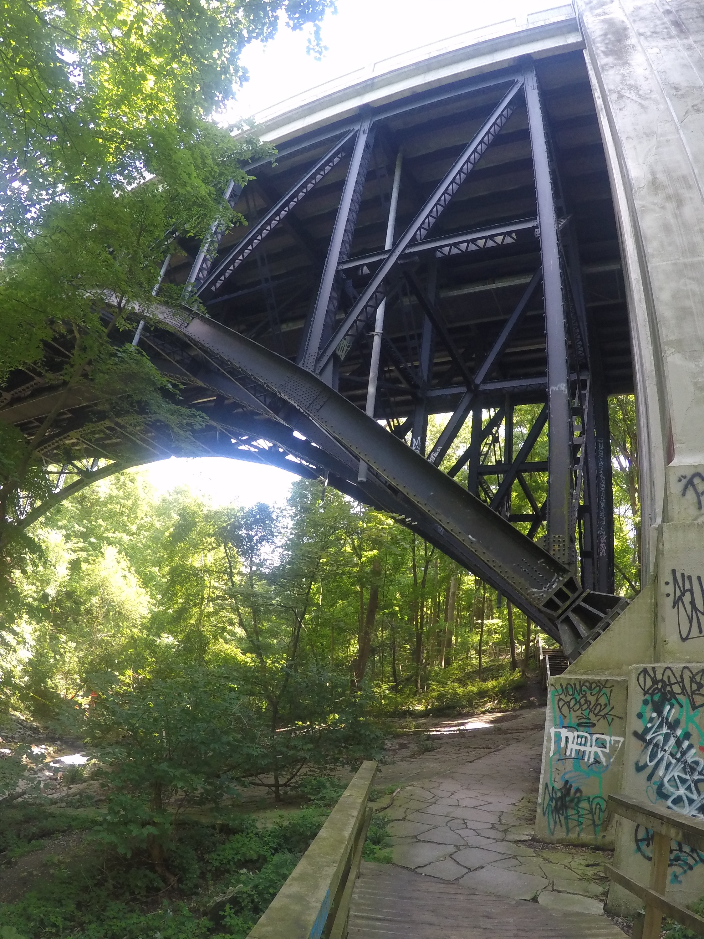 Under the St. Clair Bridge